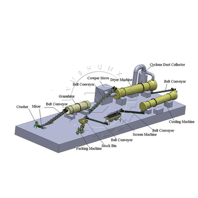 Granules Making Machine 3-5 t/h NPK Fertilizer Production Line Made in China Shunxin Factory